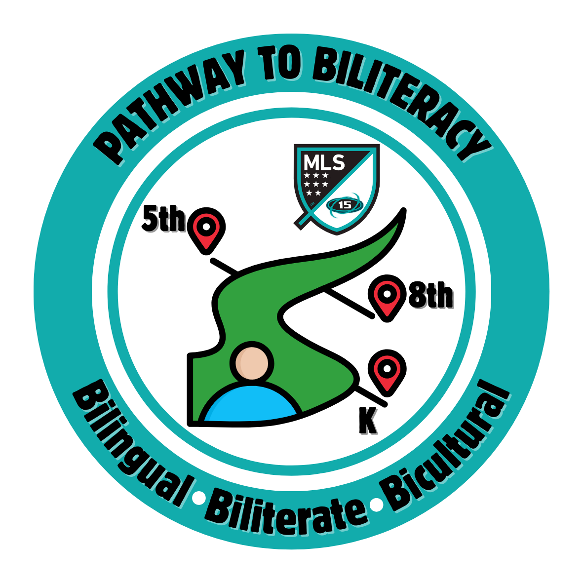 McHenry D15 Pathway to Biliteracy McHenry D15 Pathway to Biliteracy